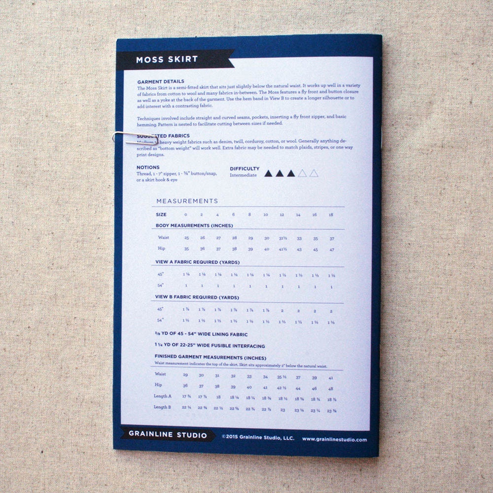 Needlework fabric shop and creative workspace in Hamilton, Ontario