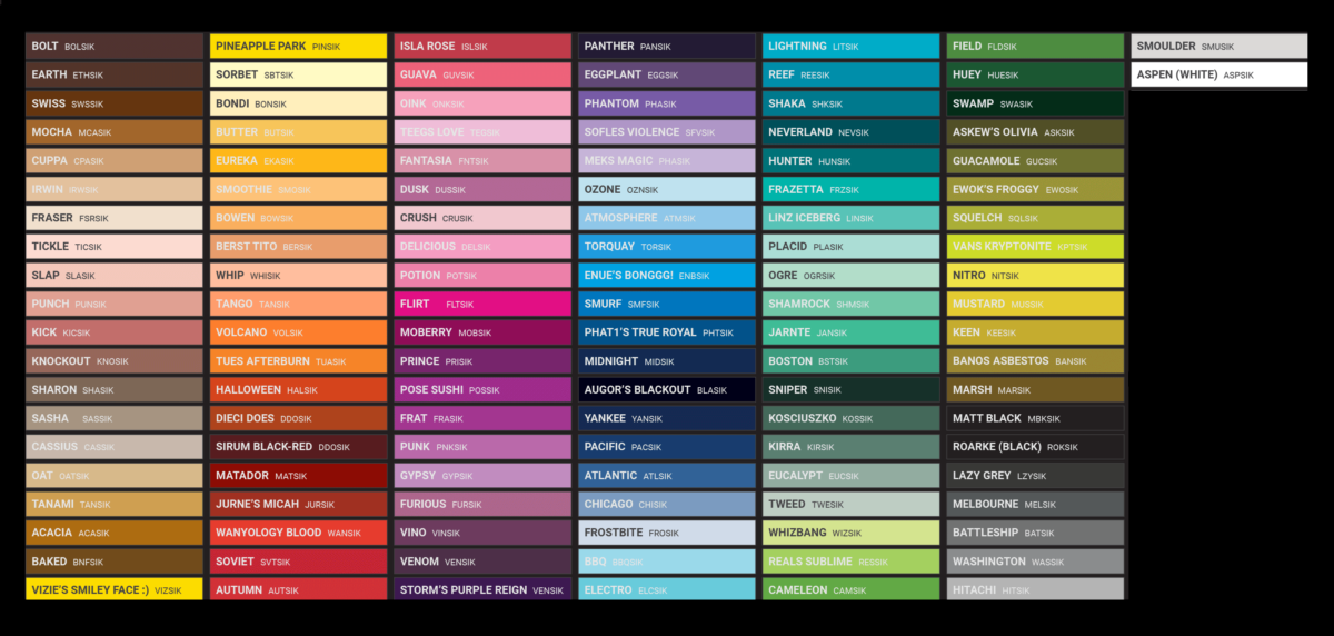 Ironlak Colour Chart