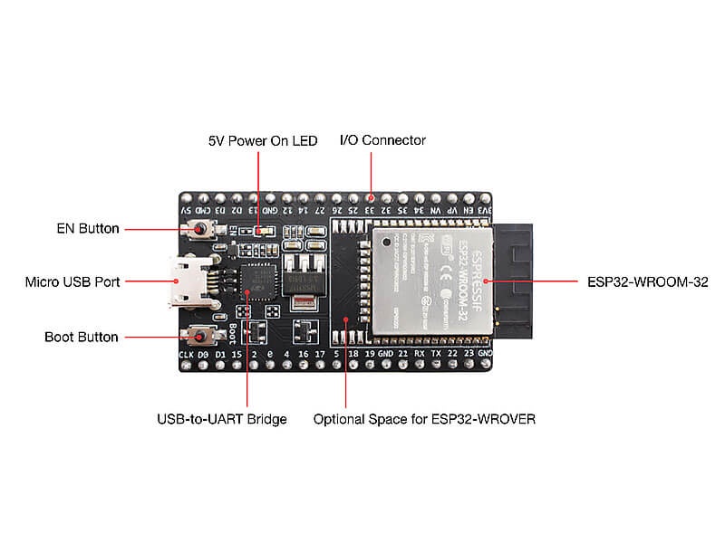 Wifi Bluetooth Module Esp32 Wroom 32d Devkitc Cable Wifi